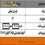 فروش خودروهای کارتکس