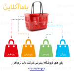 روال شروع و راه اندازی اولیه فروشگاه اینترنتی