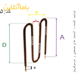 تولید المنت میله ای