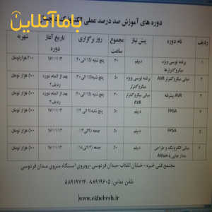 آموزش عملی طراحی مدارات الکترونیکی