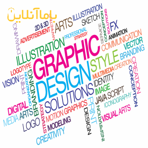 طراحی کلیه سفارشات گرافیک و عکاسی صنعتی