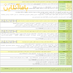 انجام پروژه های متره و برآورد