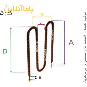 تولید المنت میله ای